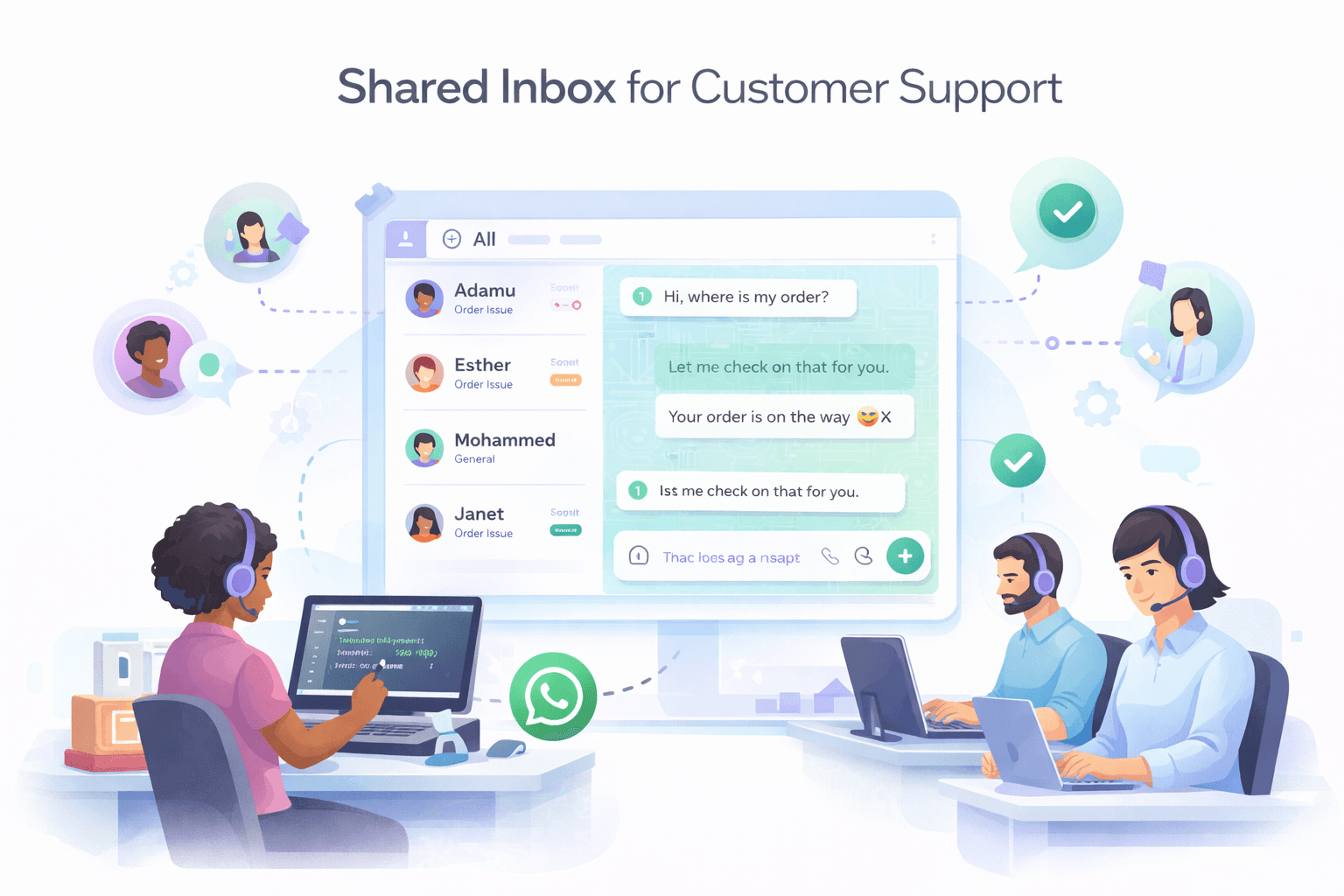 Shared Inbox for Customer Support